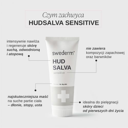 infografika_hudsalva_sensitive-